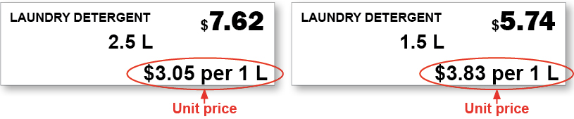 Images shows price label for laundry detergent.
