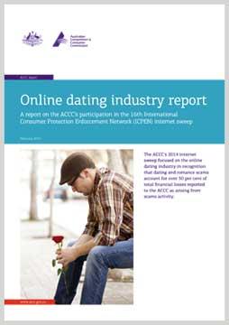 Cover page of Online dating industry report